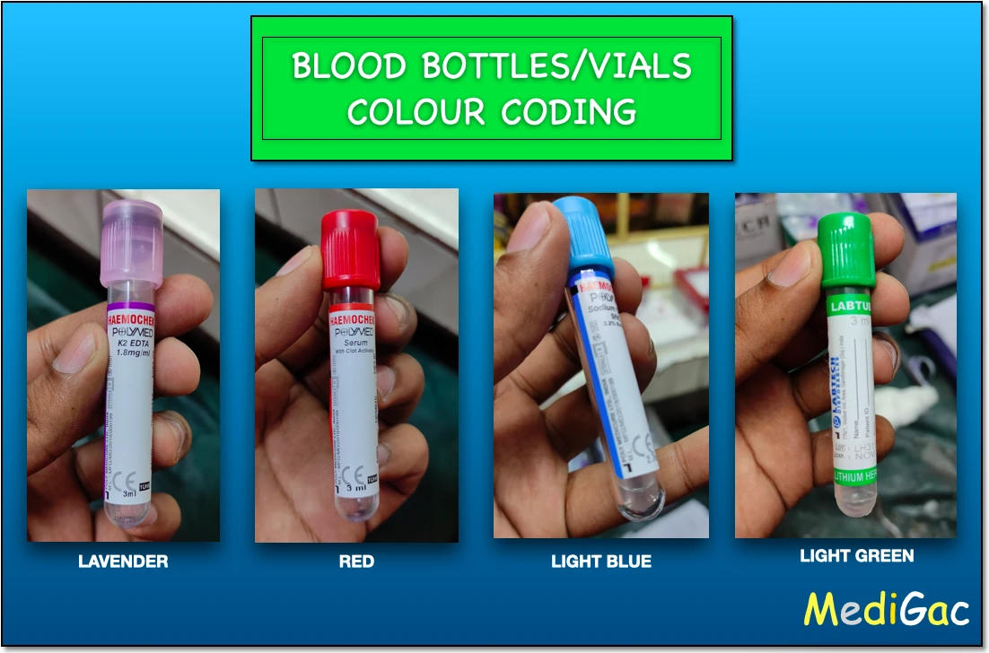 Blood-Bottles-Vials colour coding